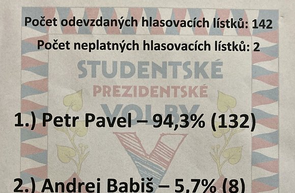 Výsledky 2. kola prezidentských voleb na GD